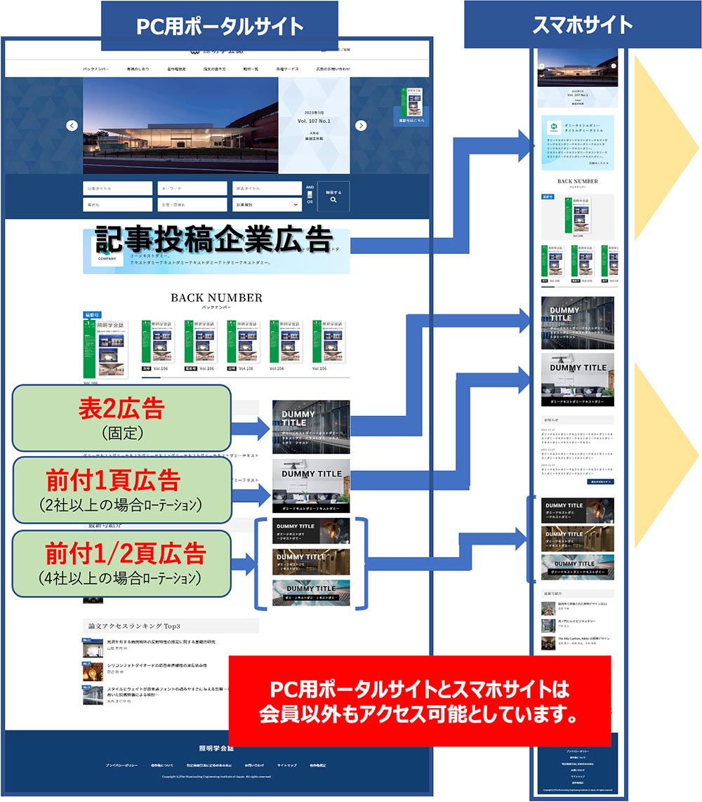 siteview_04